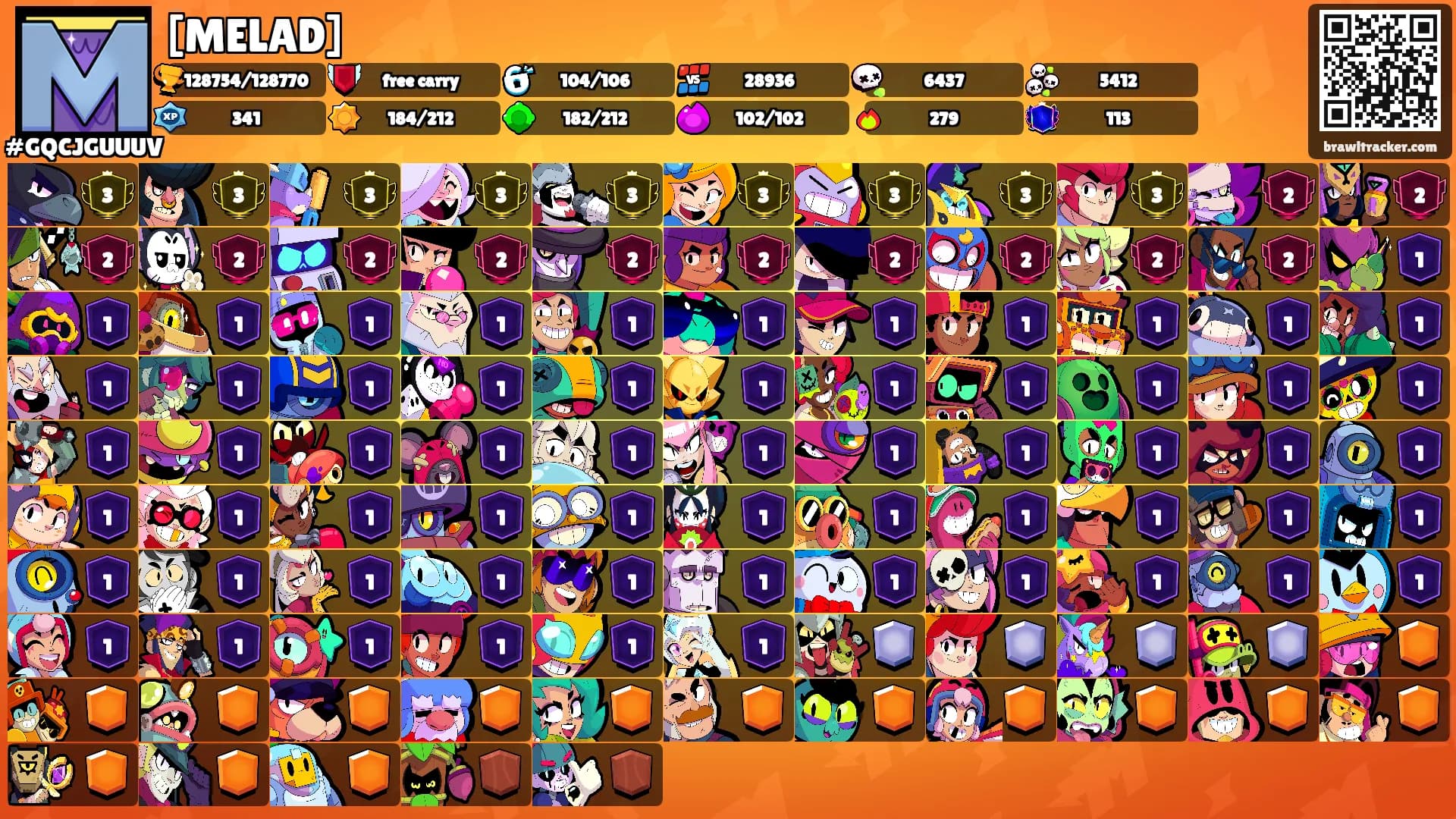 [MELAD]'s Ranks