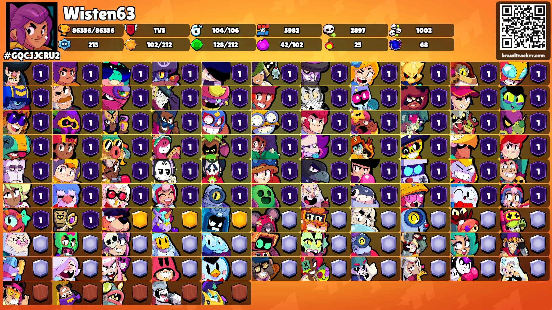 Wisten63's Ranks
