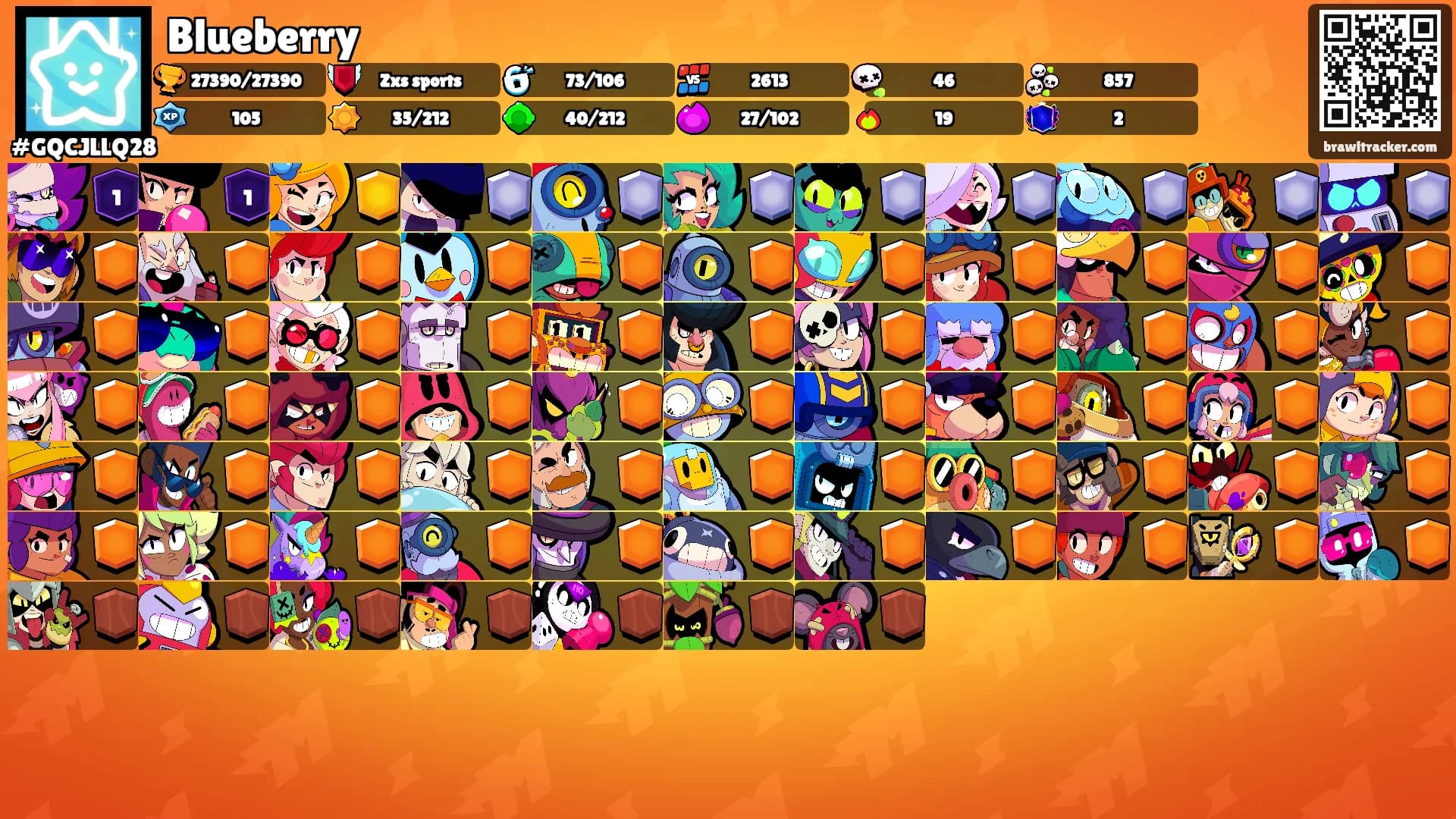 Blueberry's Ranks