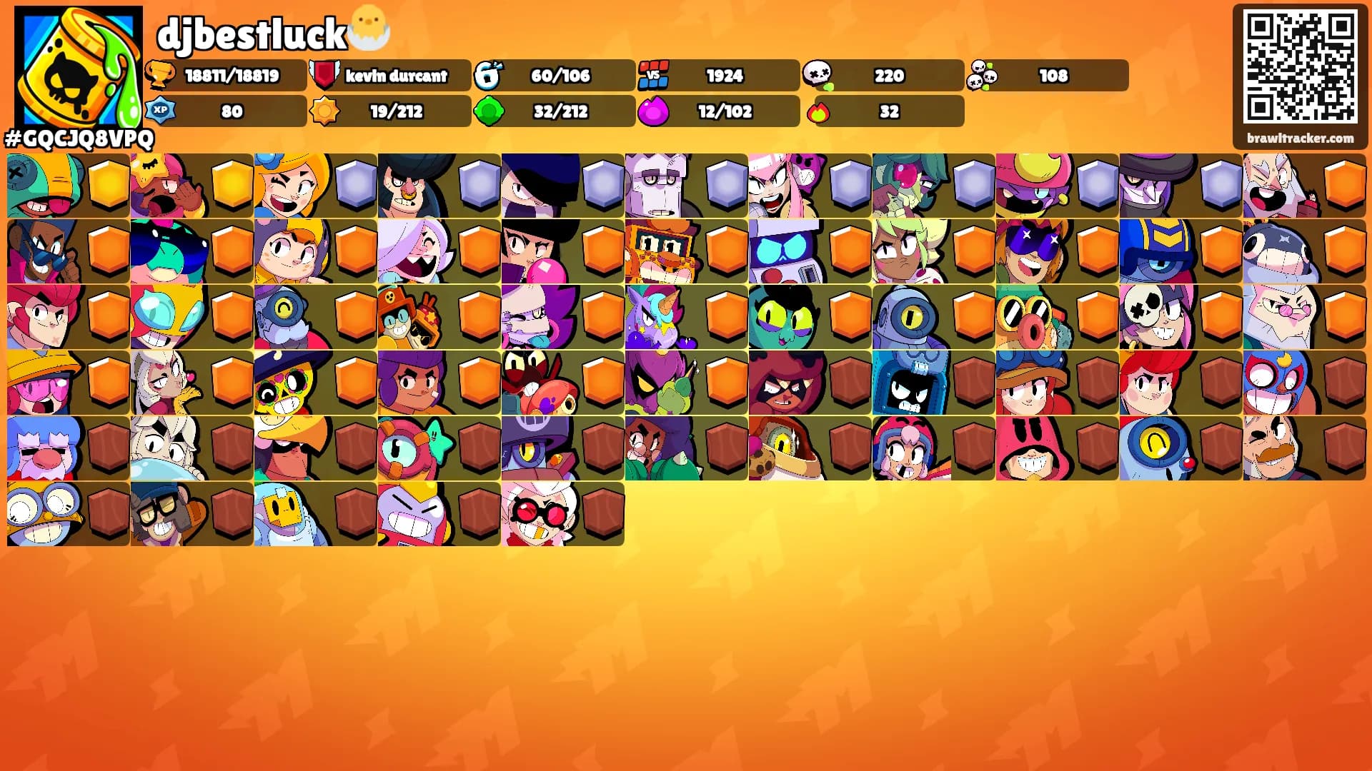 djbestluck🐣's Ranks
