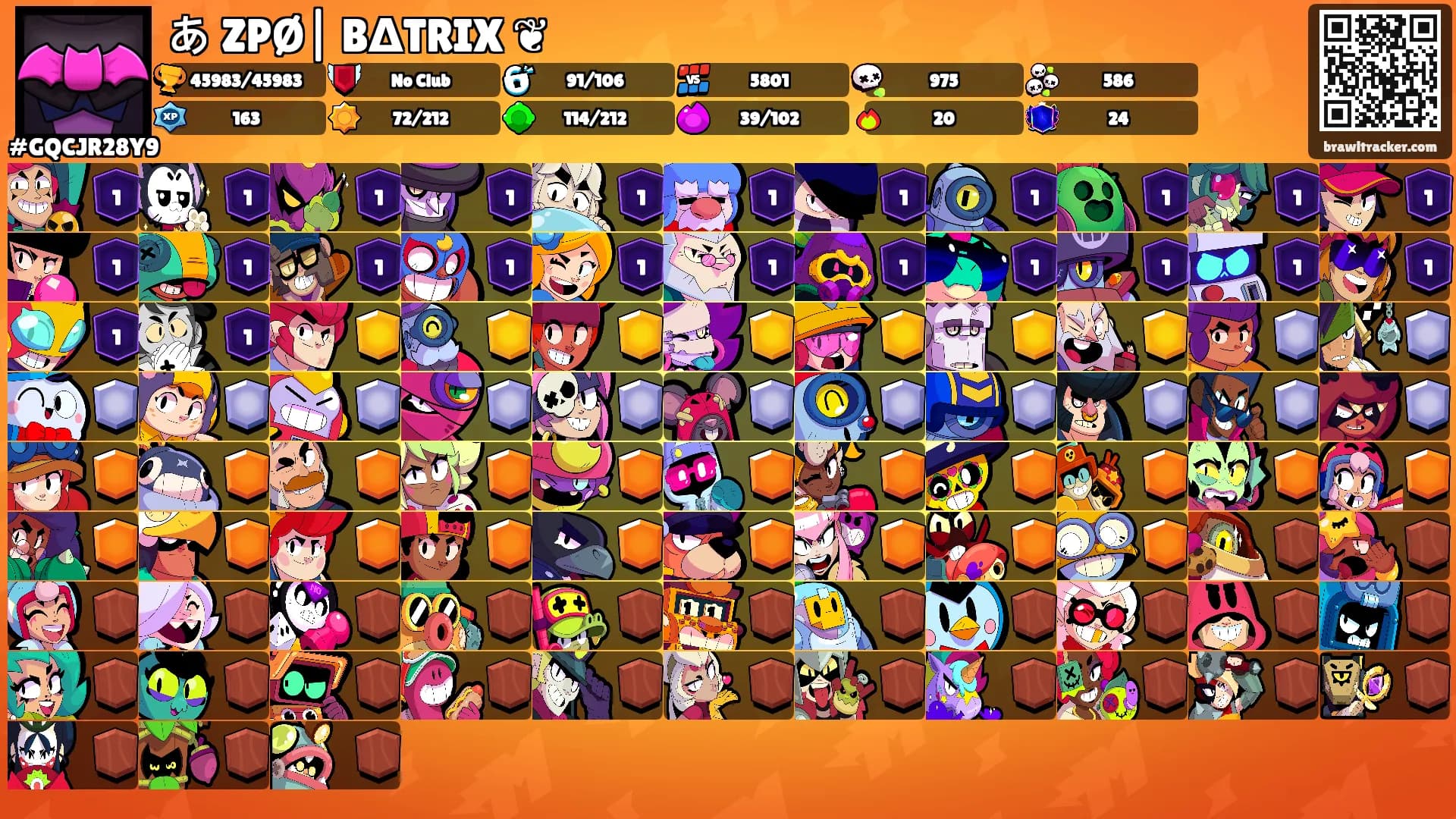 あ ZPØ| BΔTRIX ❦'s Ranks