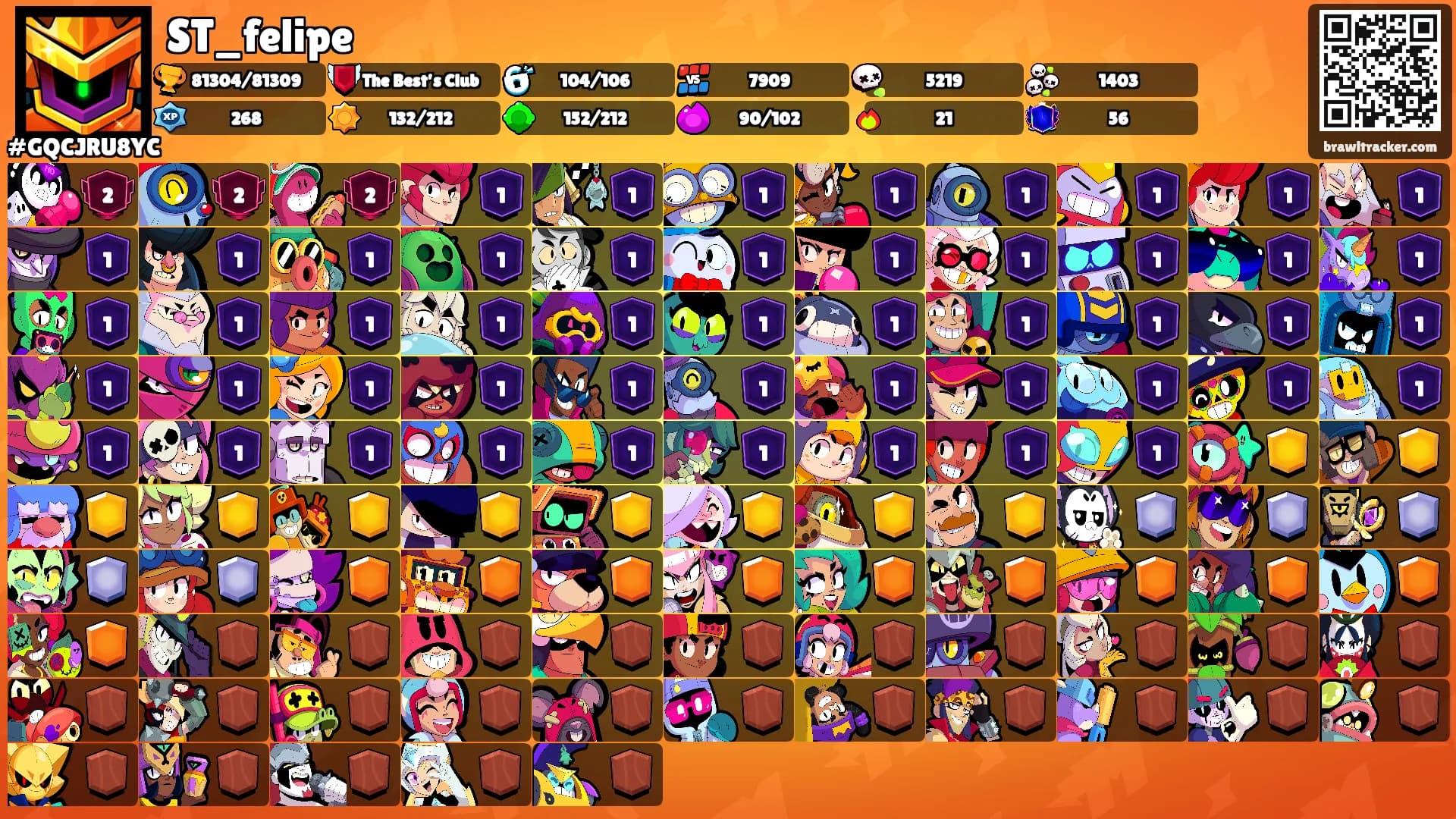 ST_felipe's Ranks