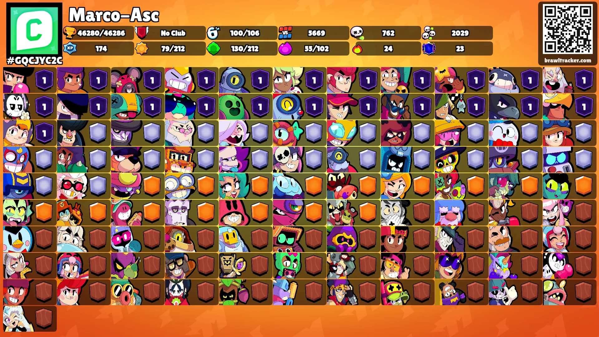 Marco-Asc's Ranks