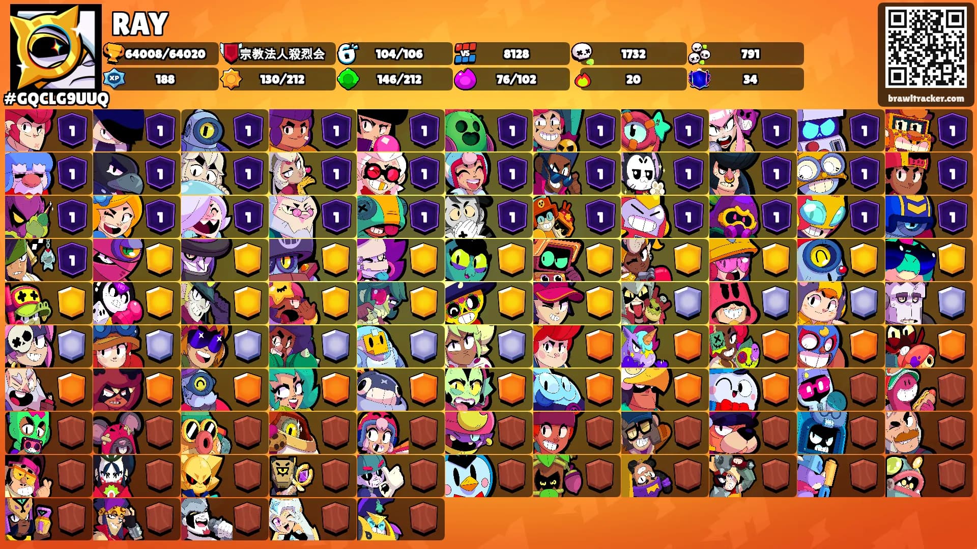 RAY's Ranks