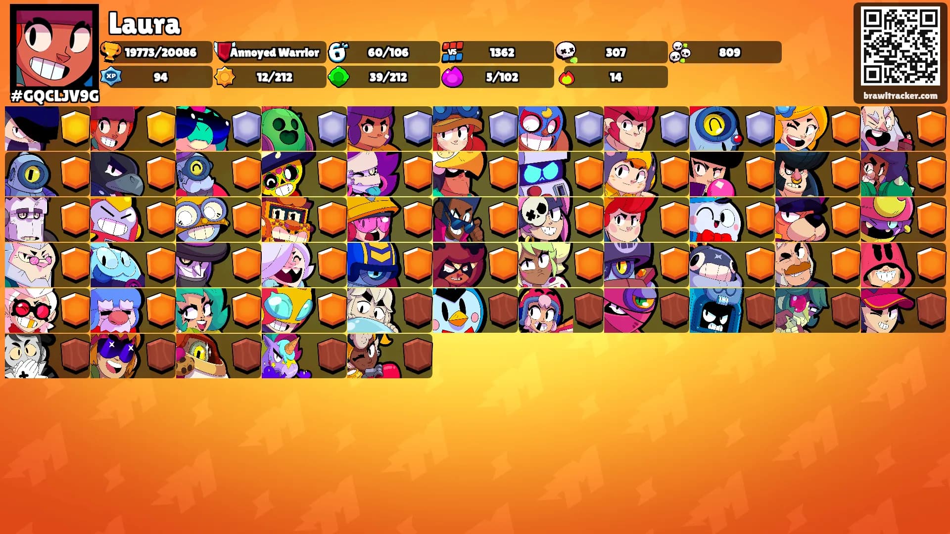 Laura's Ranks