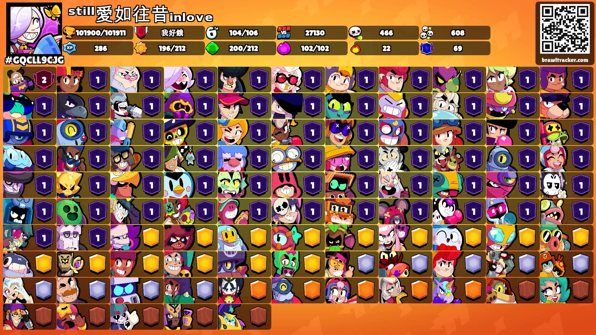 ˢᵗⁱˡˡ愛如往昔ᵢₙₗₒᵥₑ's Ranks