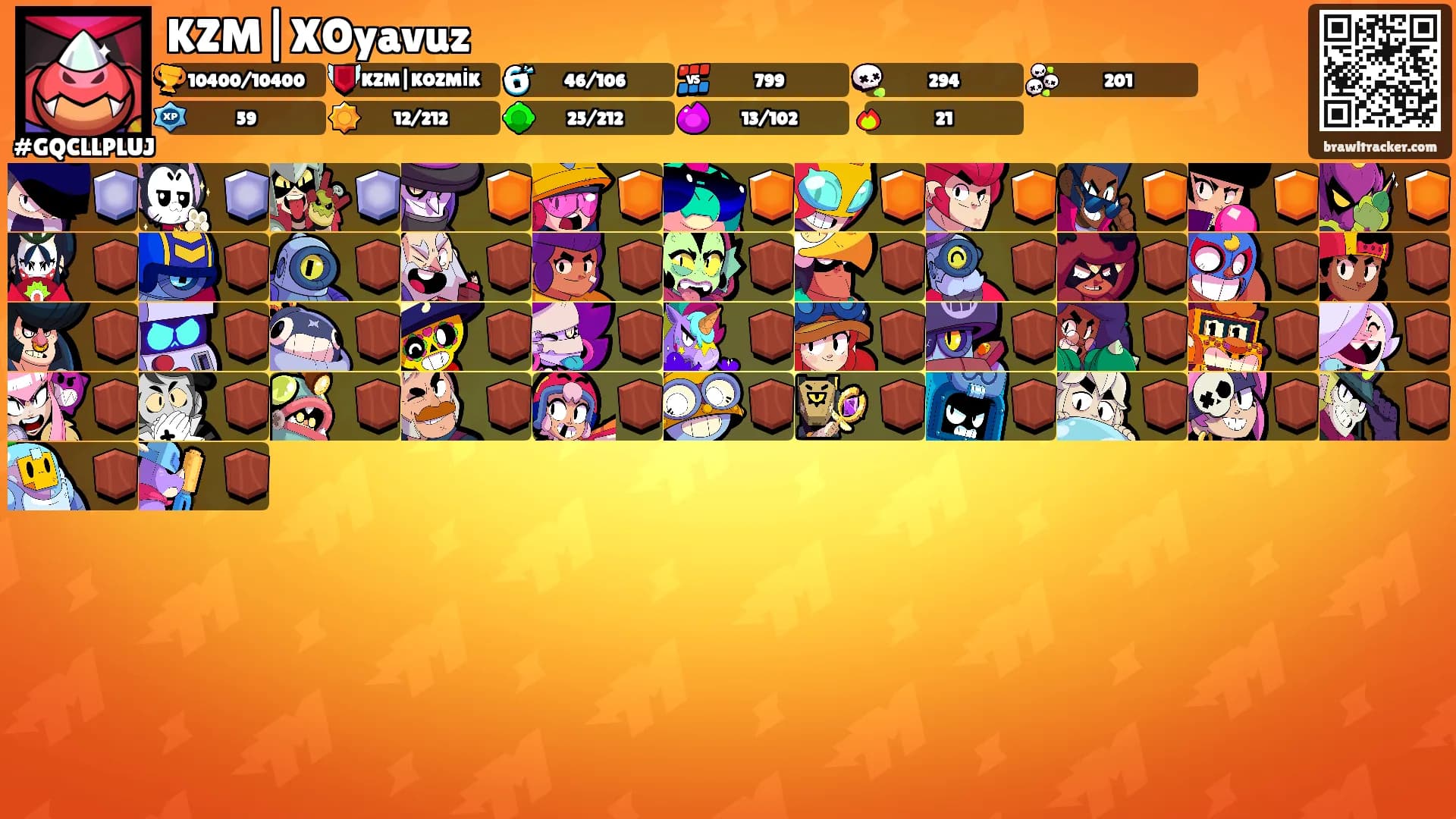 KZM|XOyavuz's Ranks