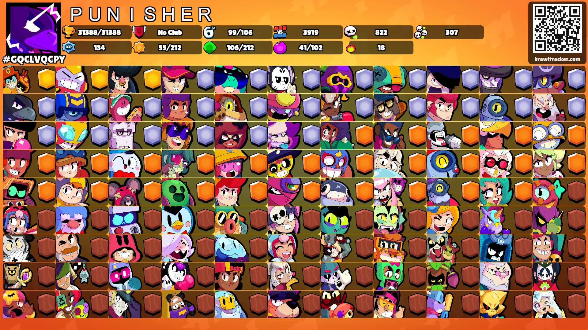 ＰＵＮＩＳＨＥＲ's Ranks