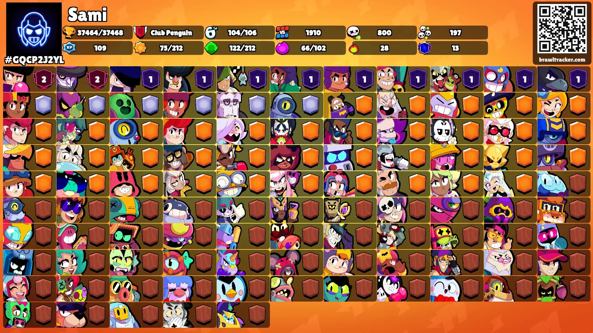 Sami's Ranks