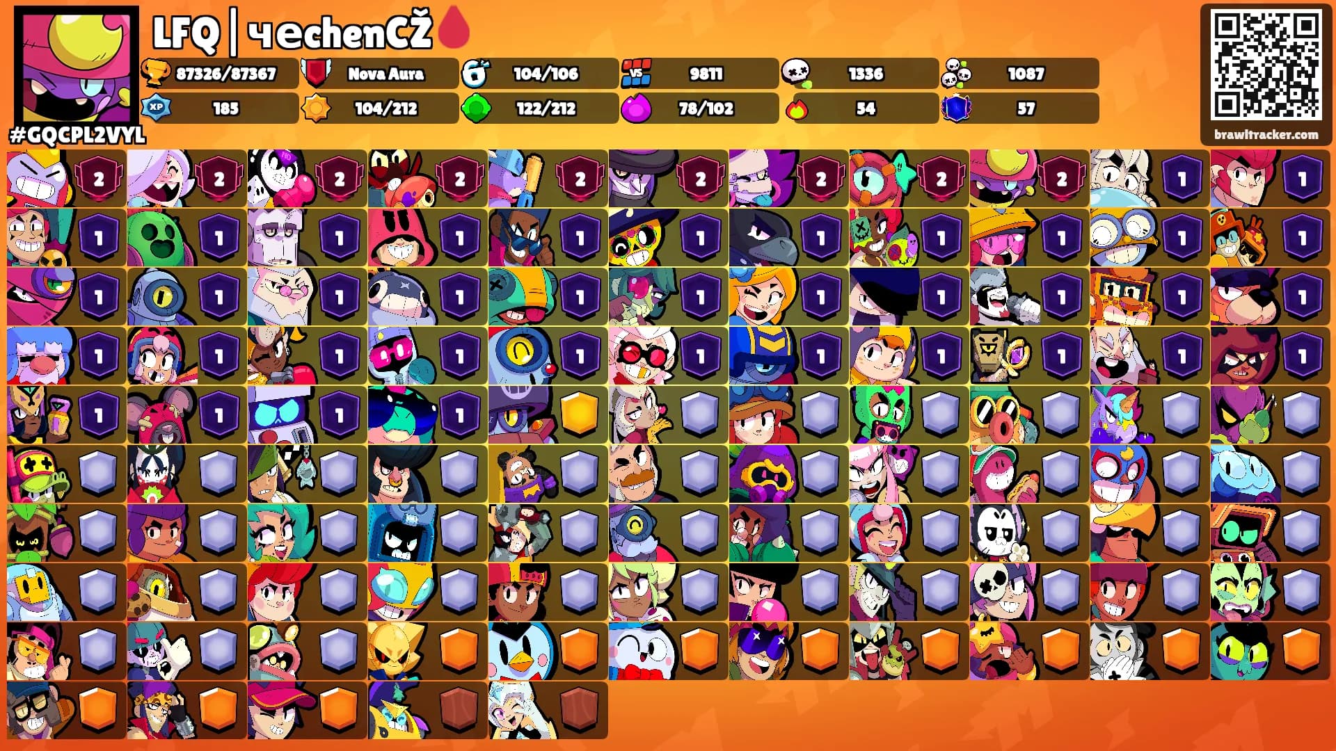 LFQ|чеchenCŽ🩸's Ranks