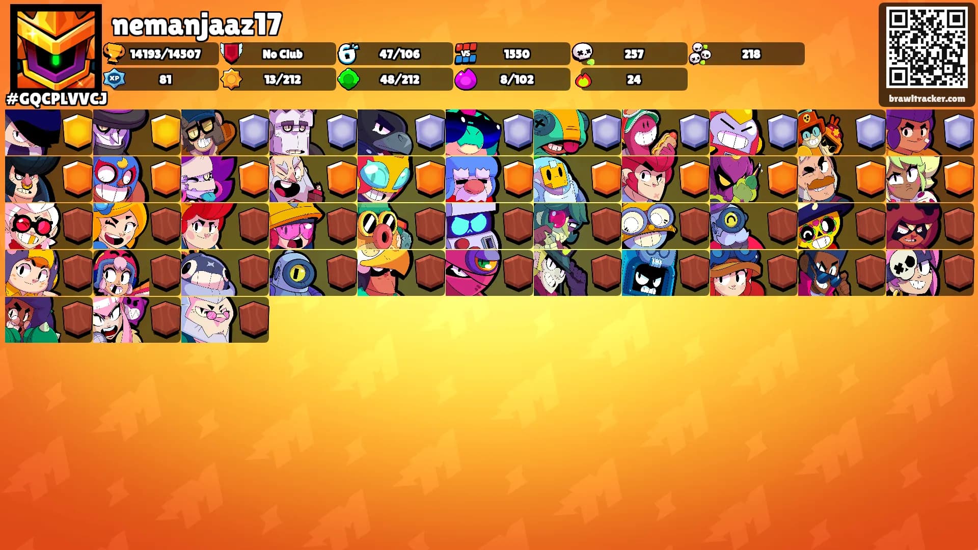 nemanjaaz17's Ranks