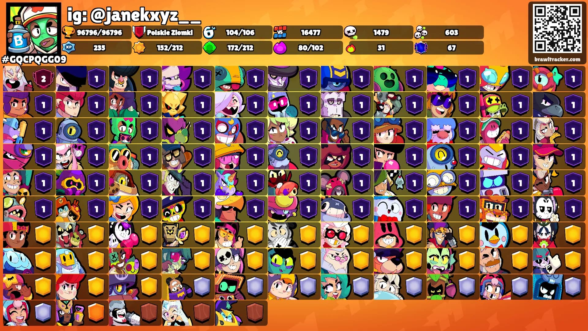 ig: @janekxyz__'s Ranks