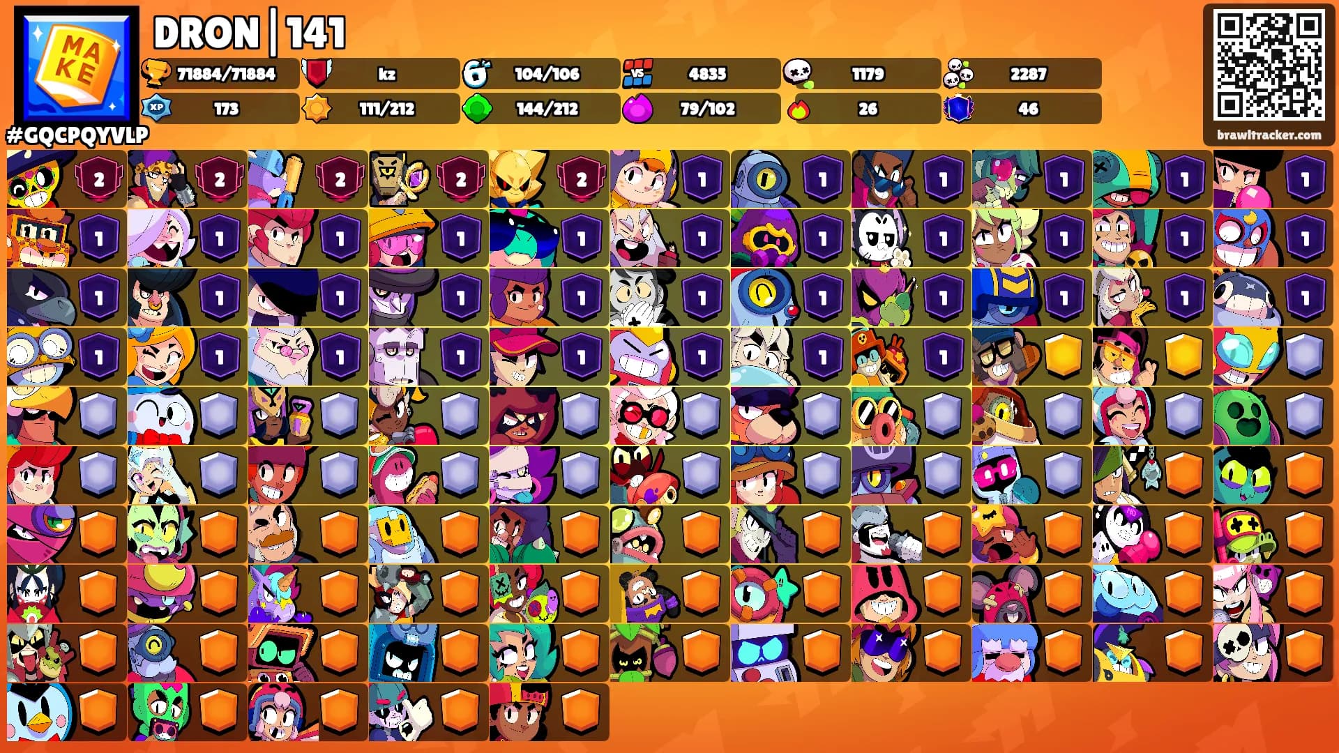 DRON|141's Ranks