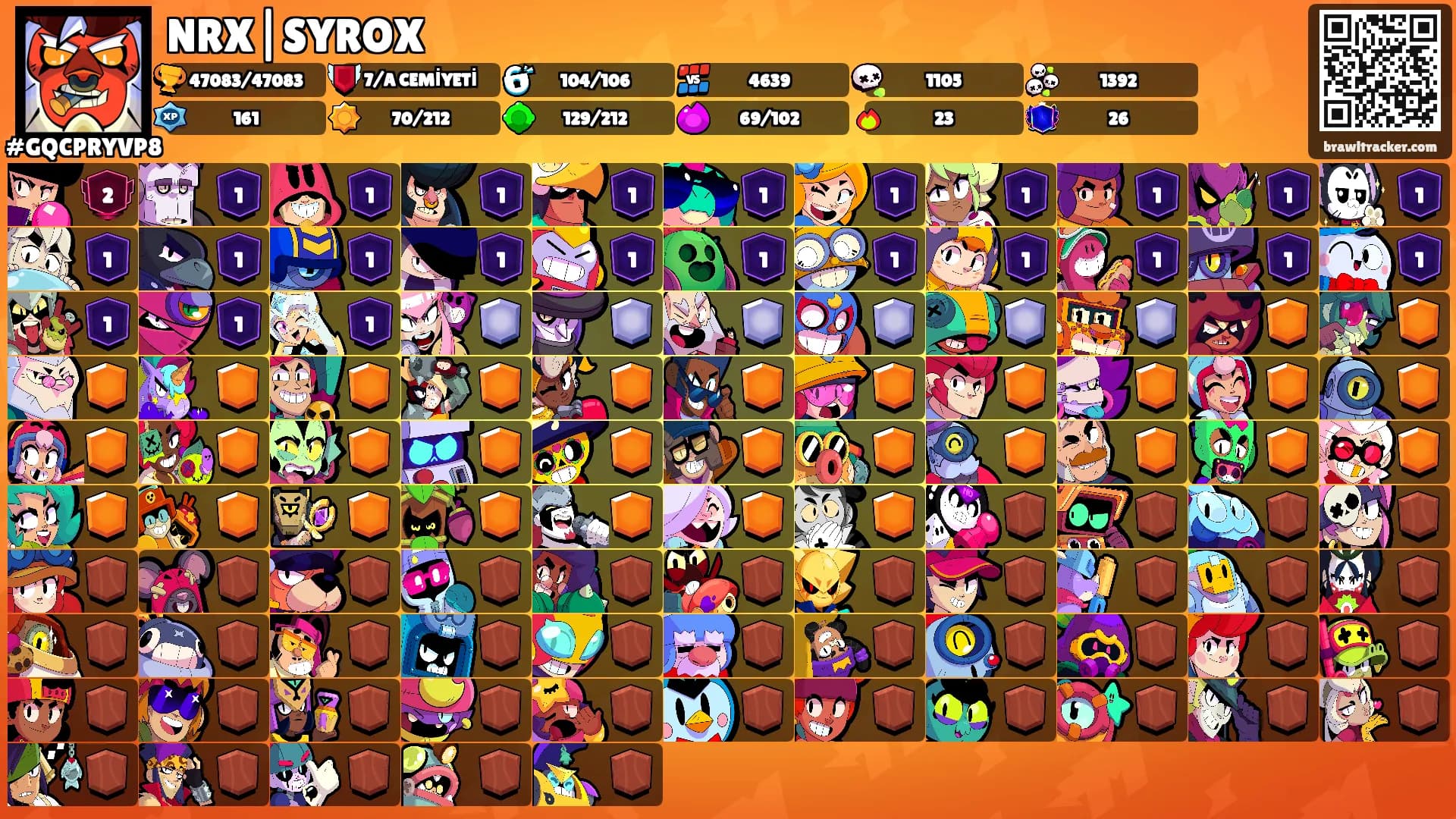 NRX|SYROX's Ranks