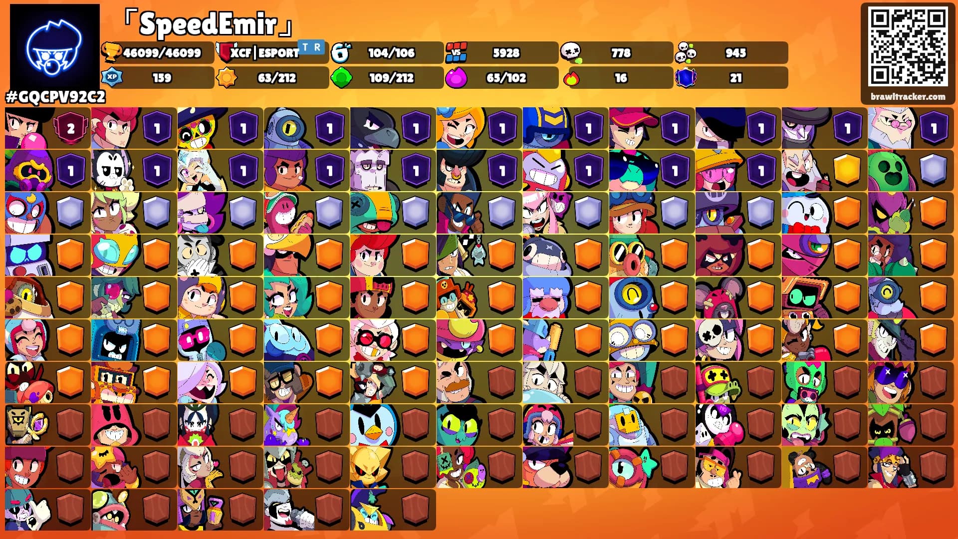 「SpeedEmir」's Ranks