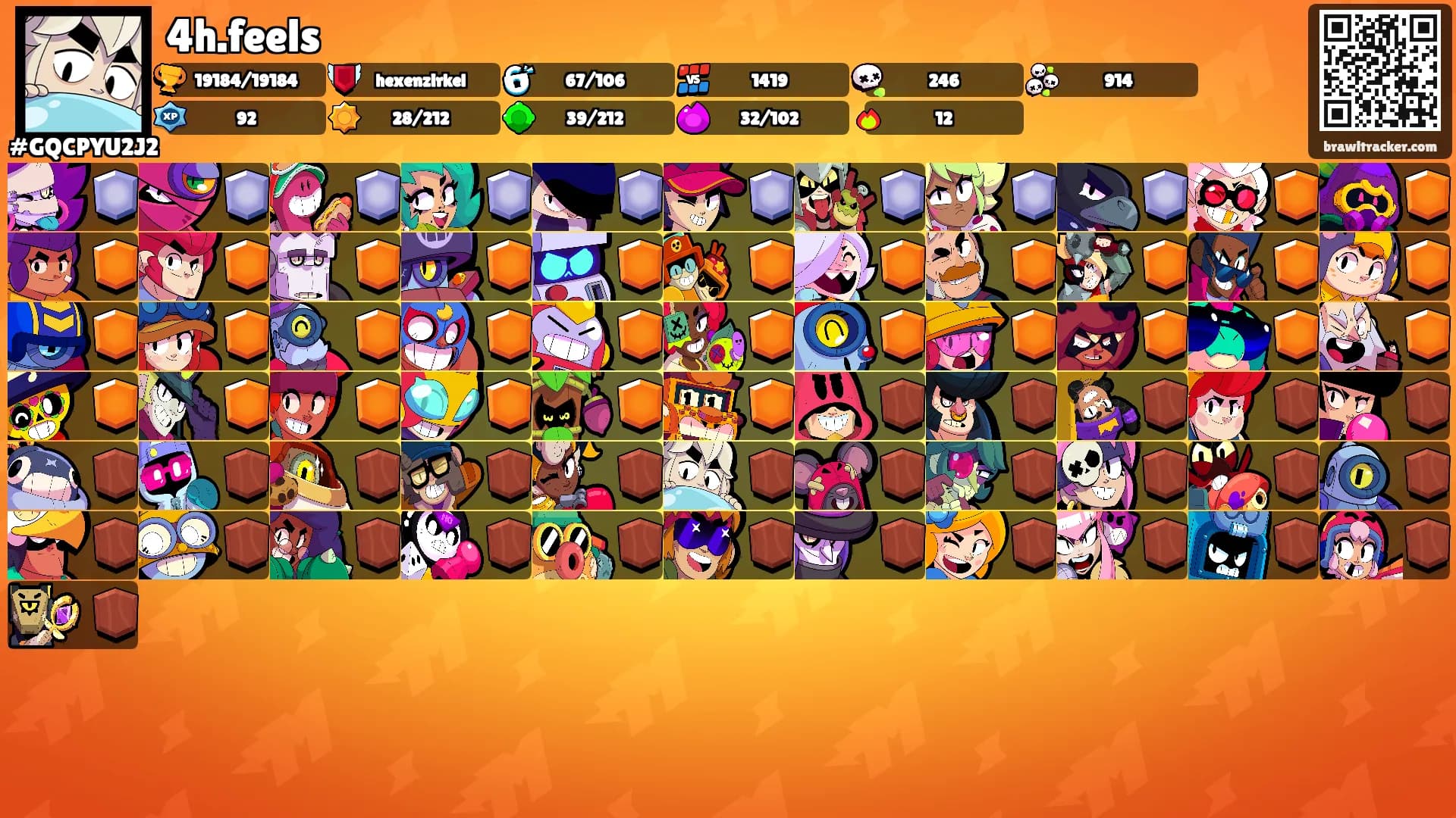 4h.feels's Ranks