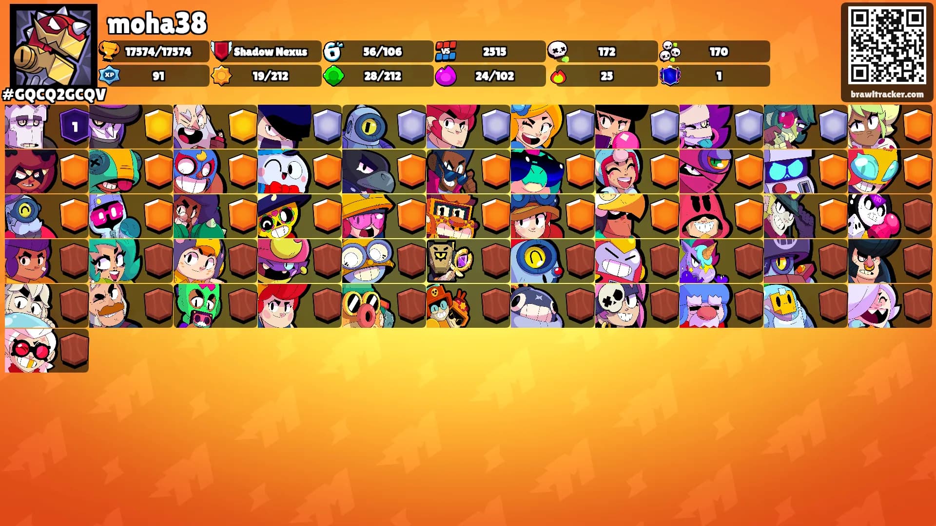 moha38's Ranks