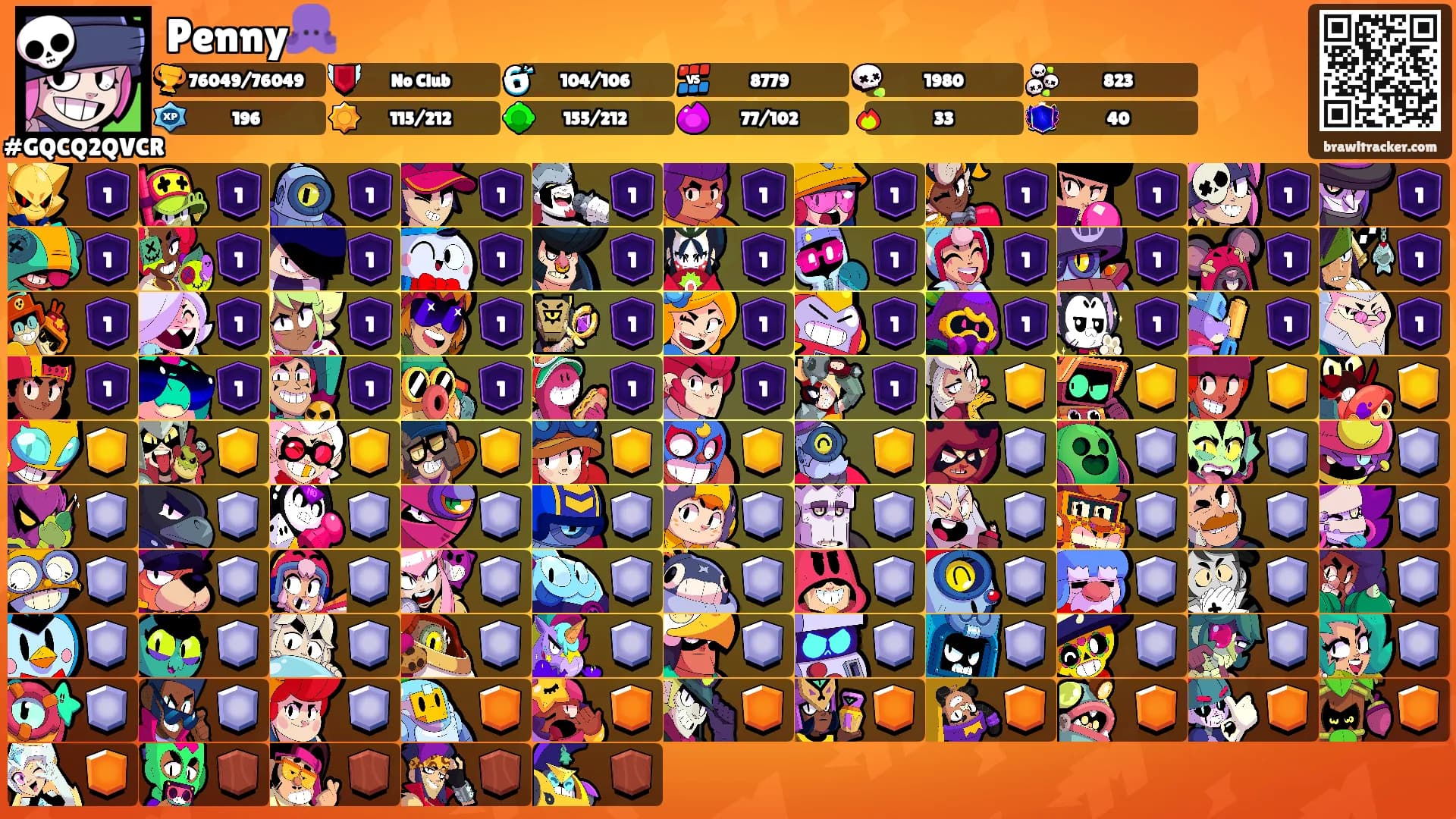 Penny🐙's Ranks