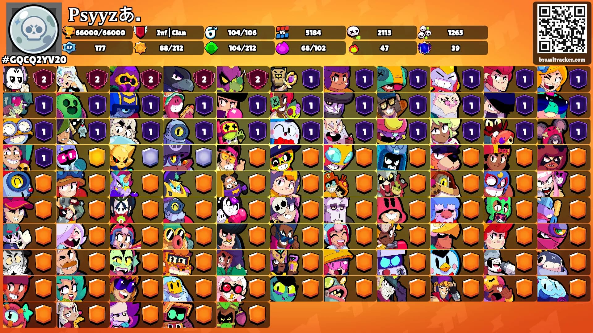 𝐏𝐬𝐲𝐲𝐳あ.'s Ranks