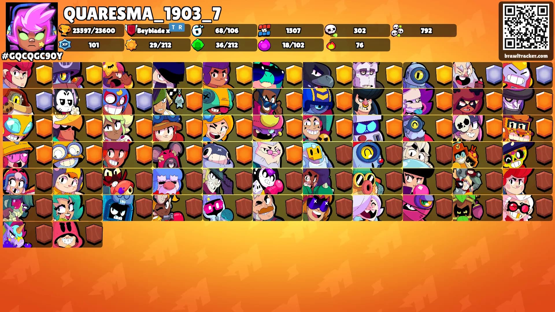 QUARESMA_1903_7's Ranks