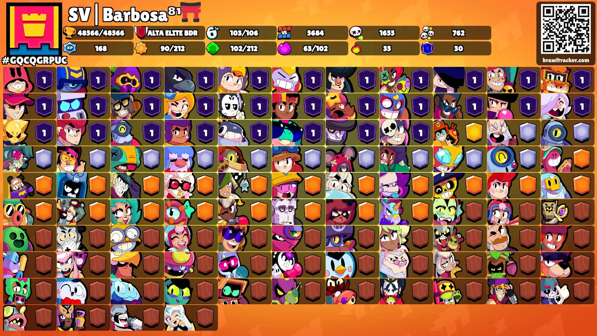 SV|Barbosa⁸¹⛩️'s Ranks