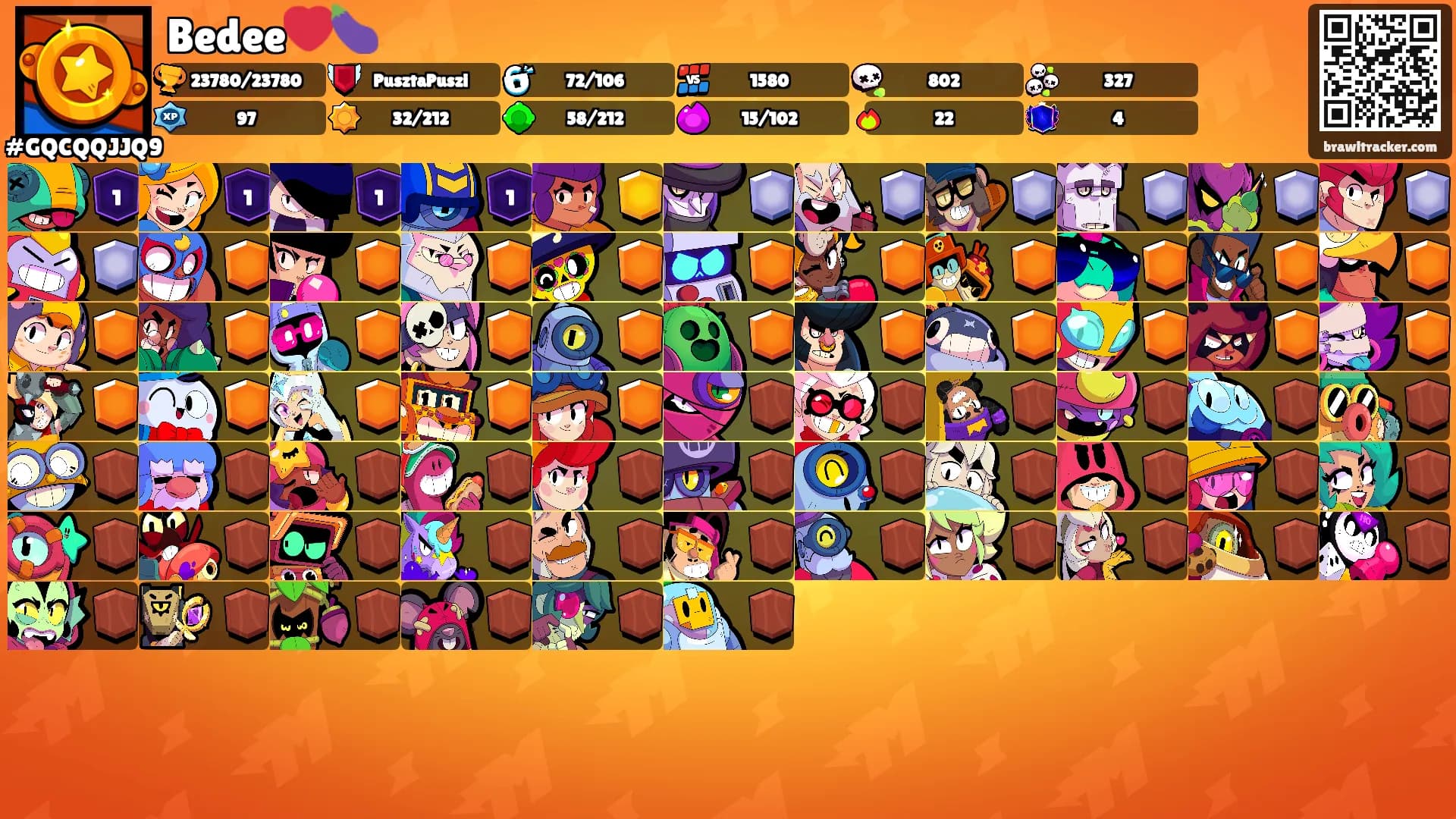Bedee❤️🍆's Ranks