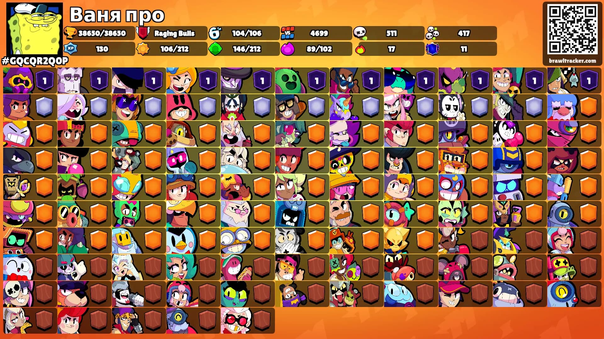 Ваня про's Ranks