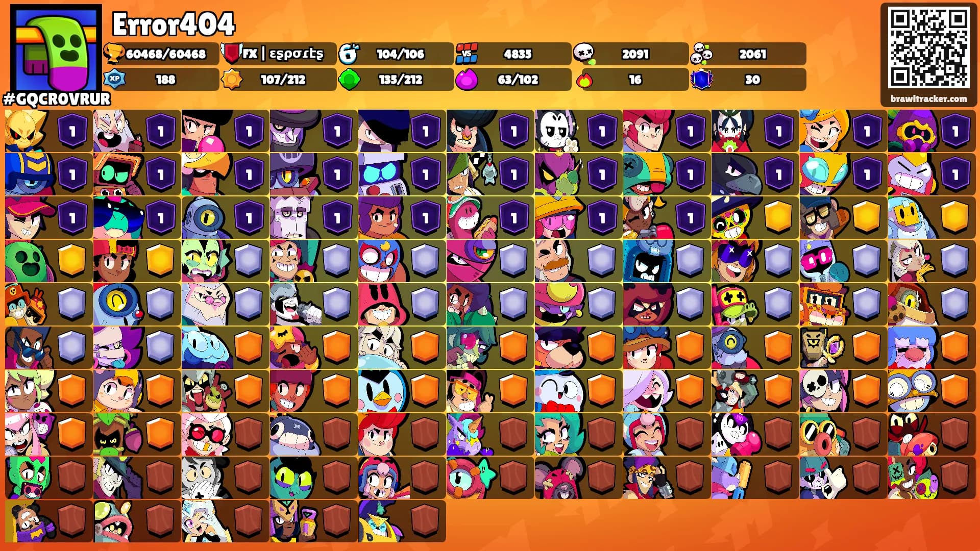 Error404's Ranks
