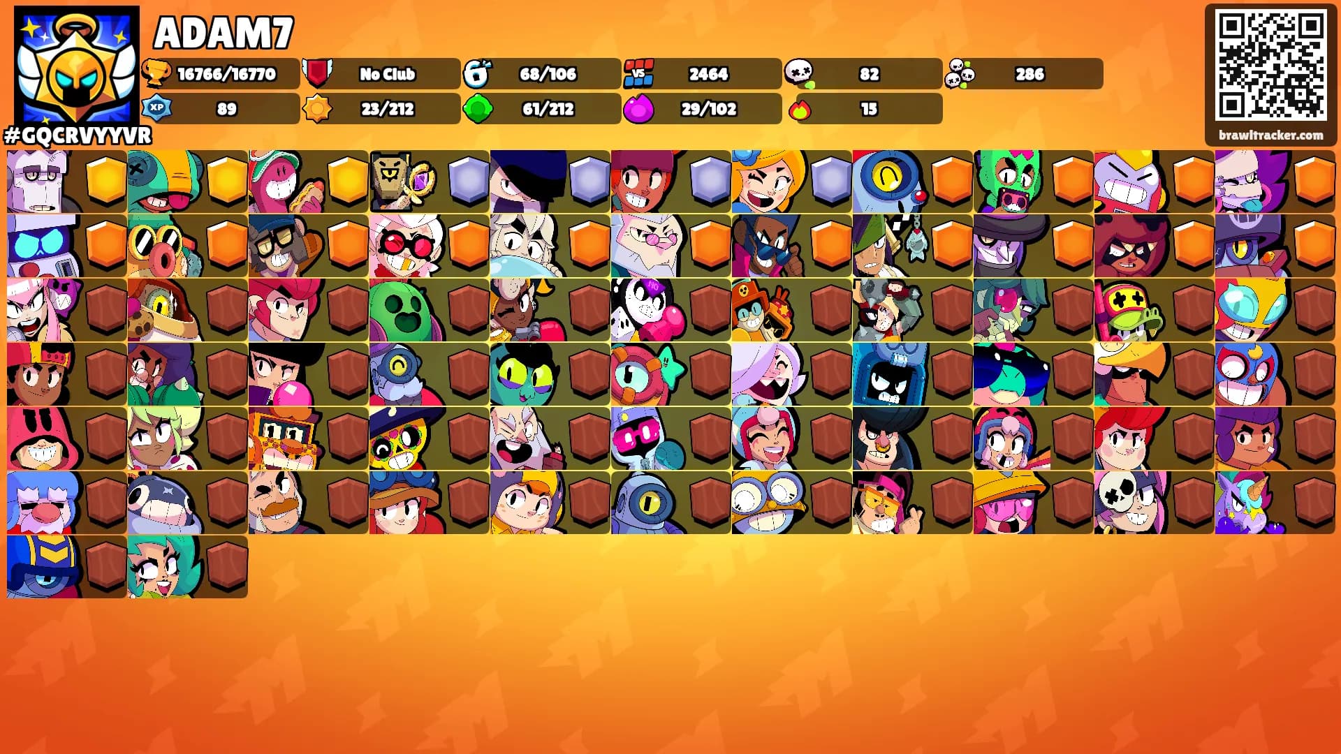 ADAM7's Ranks