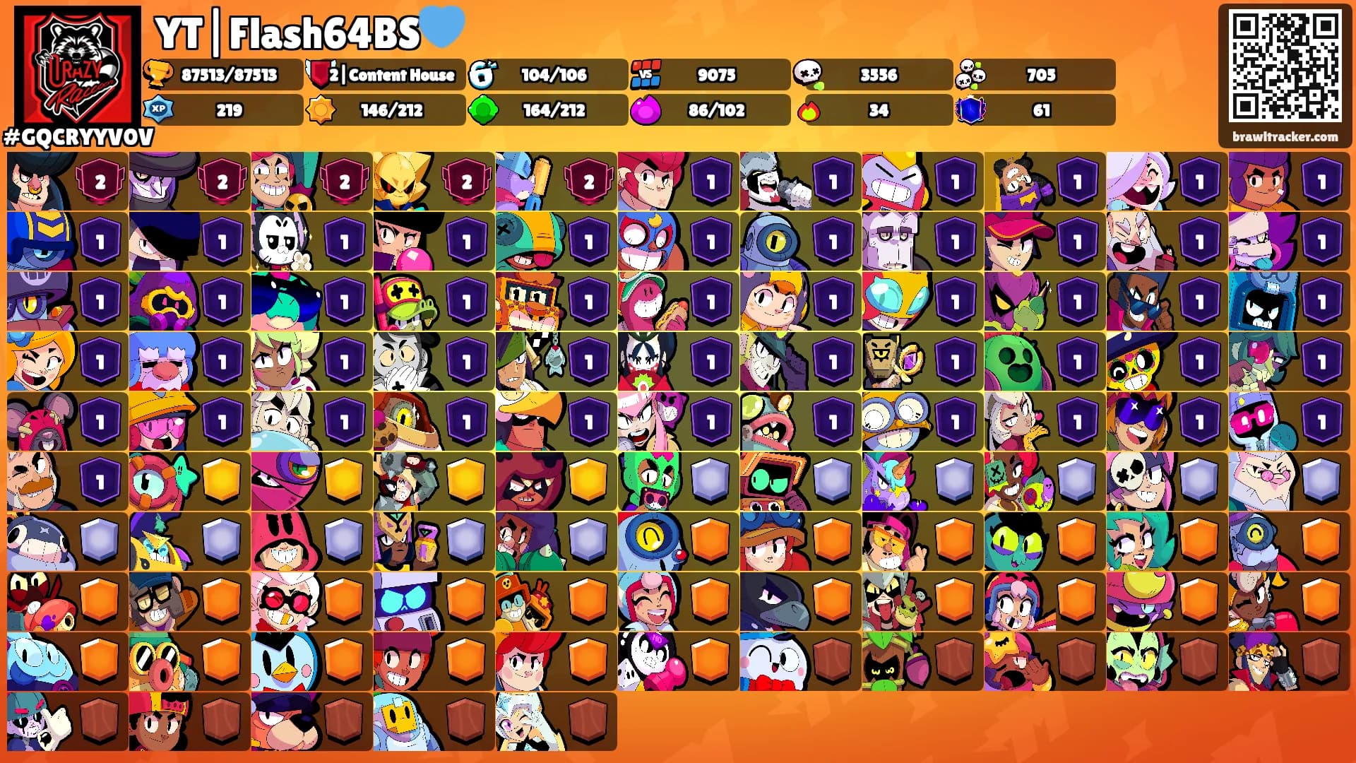 YT|Flash64BS💙's Ranks