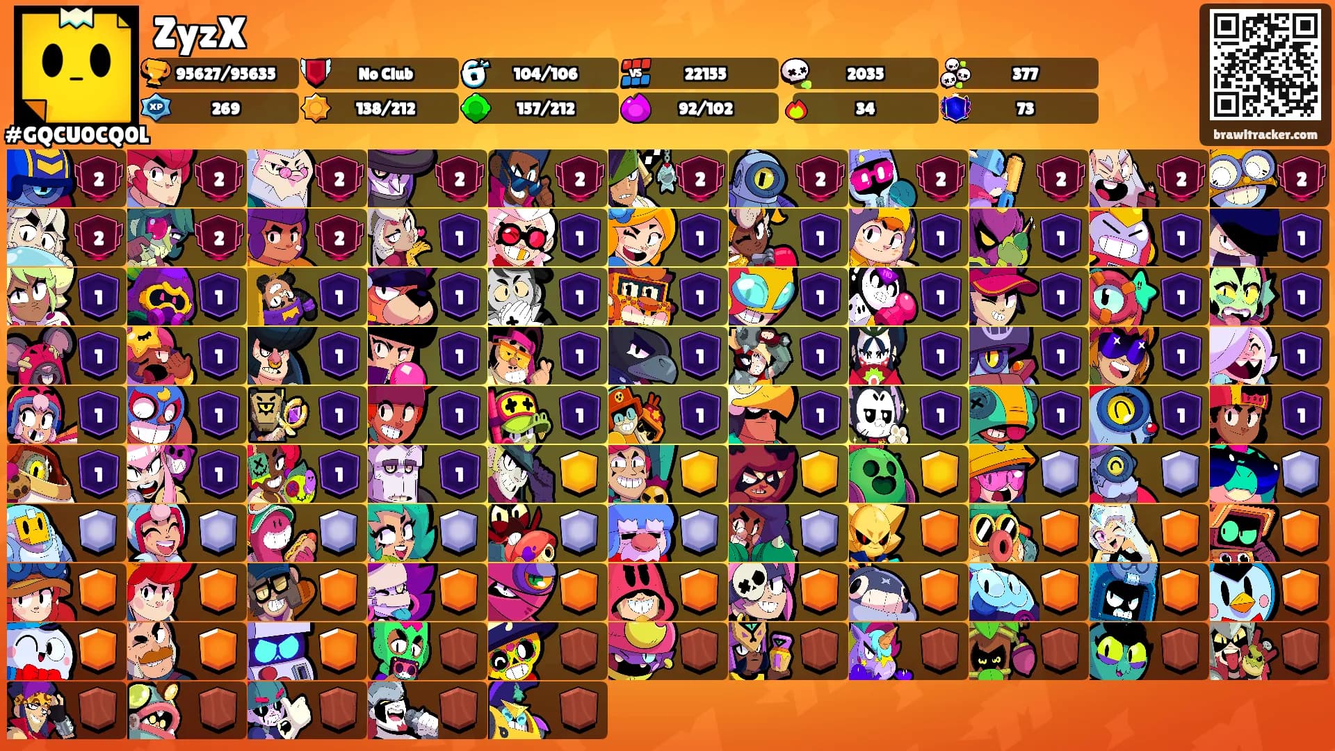 ZyzX's Ranks