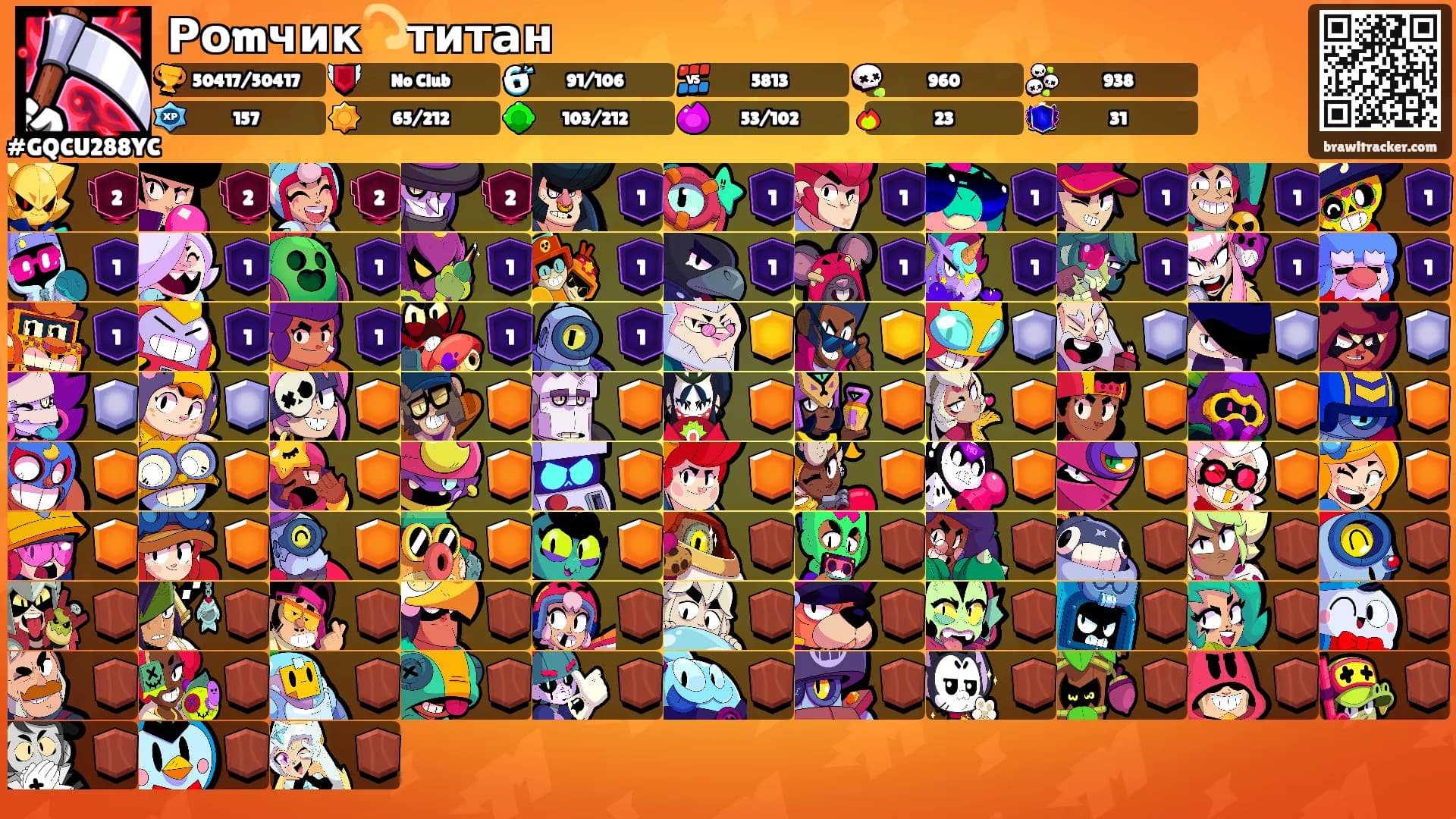 Роmчик💫титан's Ranks