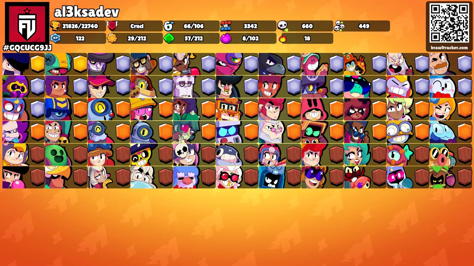 al3ksadev's Ranks