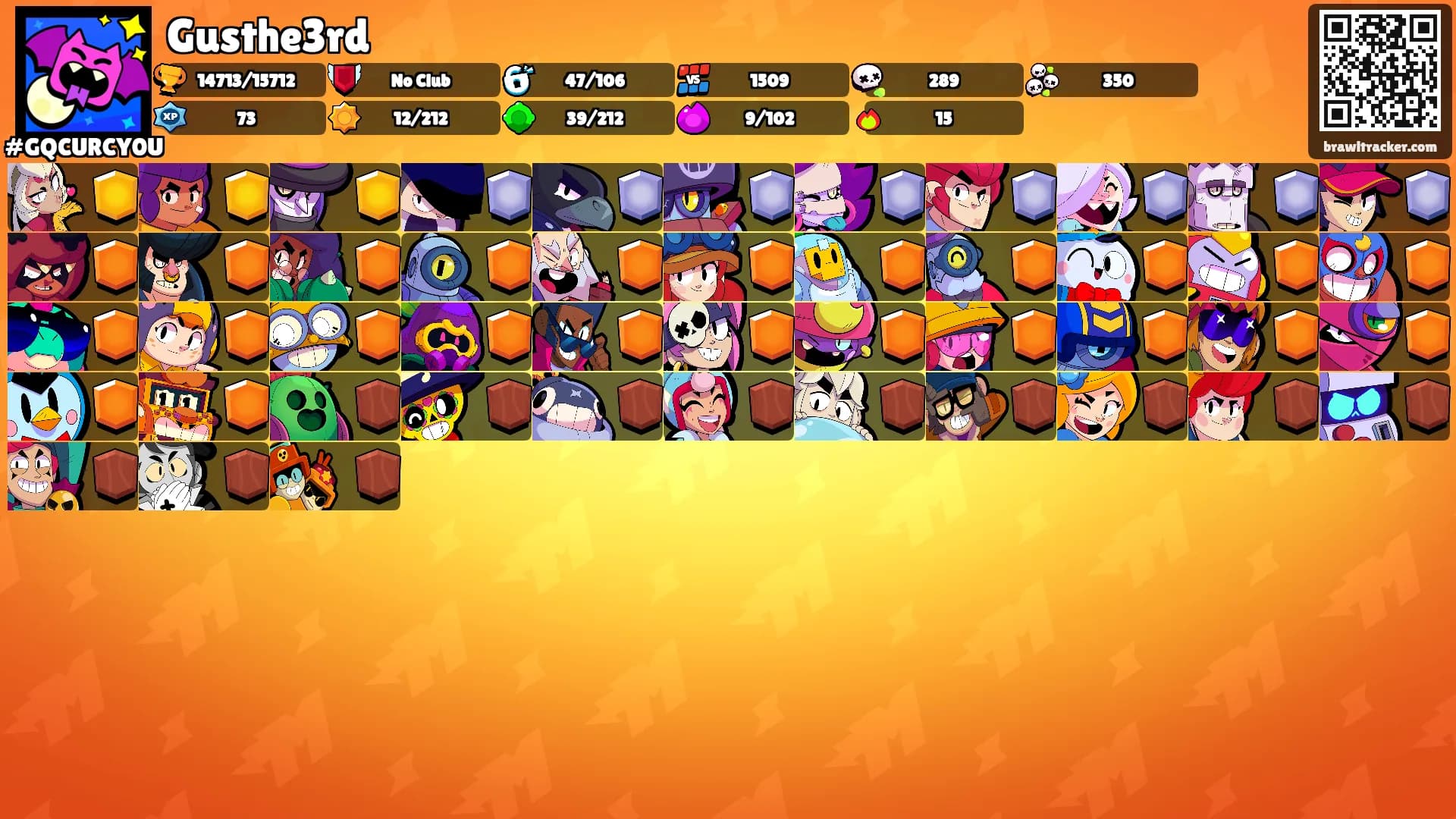 Gusthe3rd's Ranks