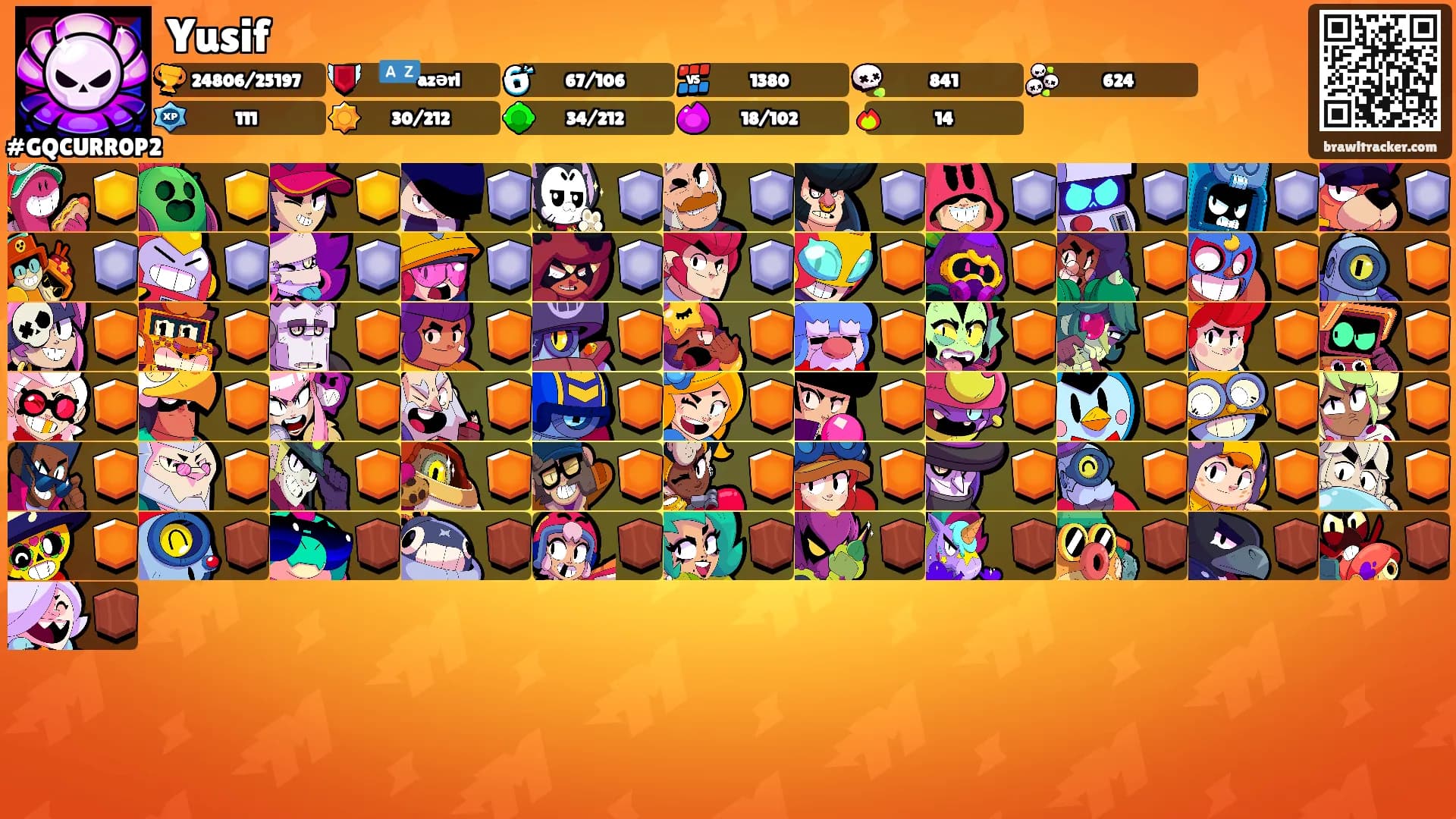 Yusif's Ranks
