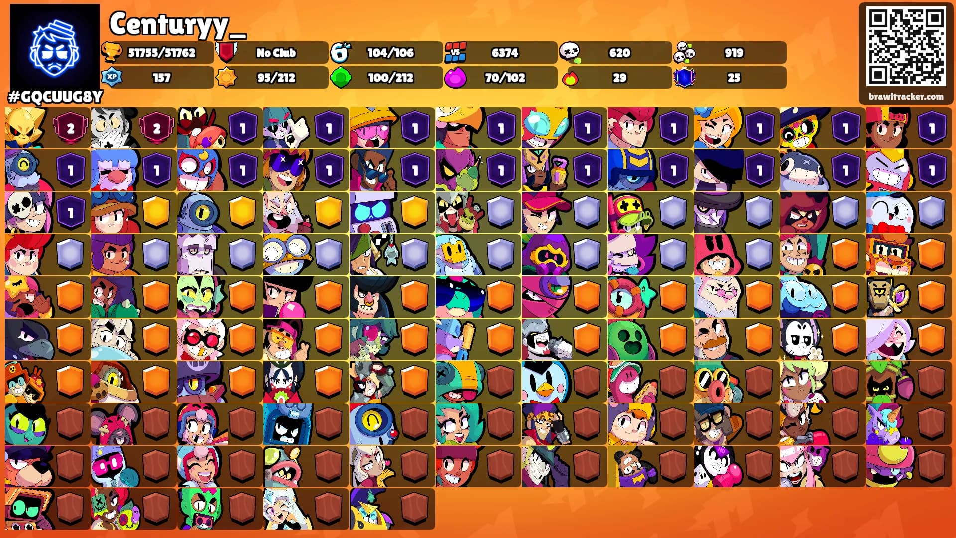 Centuryy_'s Ranks