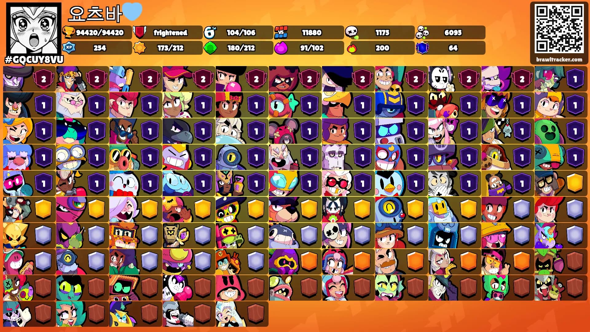 요츠바🩵's Ranks
