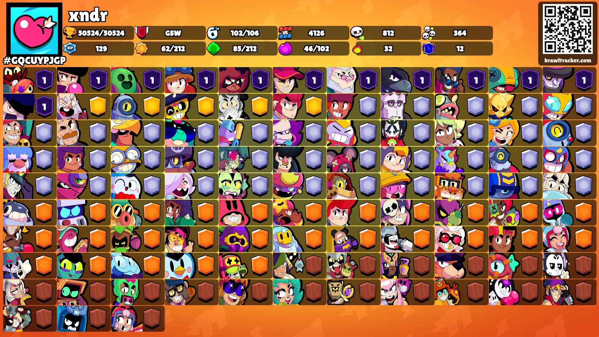 xndr's Ranks