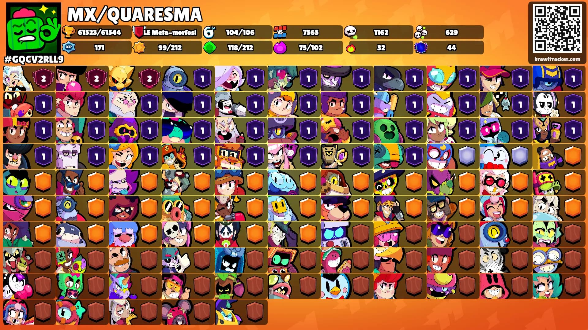 MX/QUARESMA's Ranks