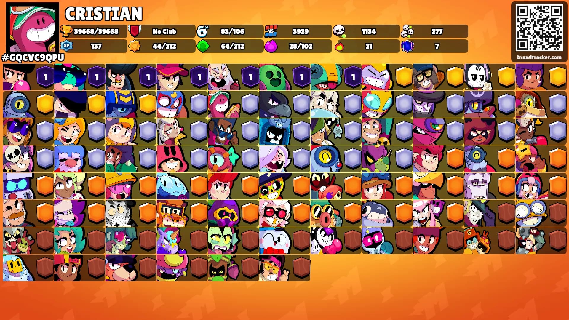 CRISTIAN's Ranks