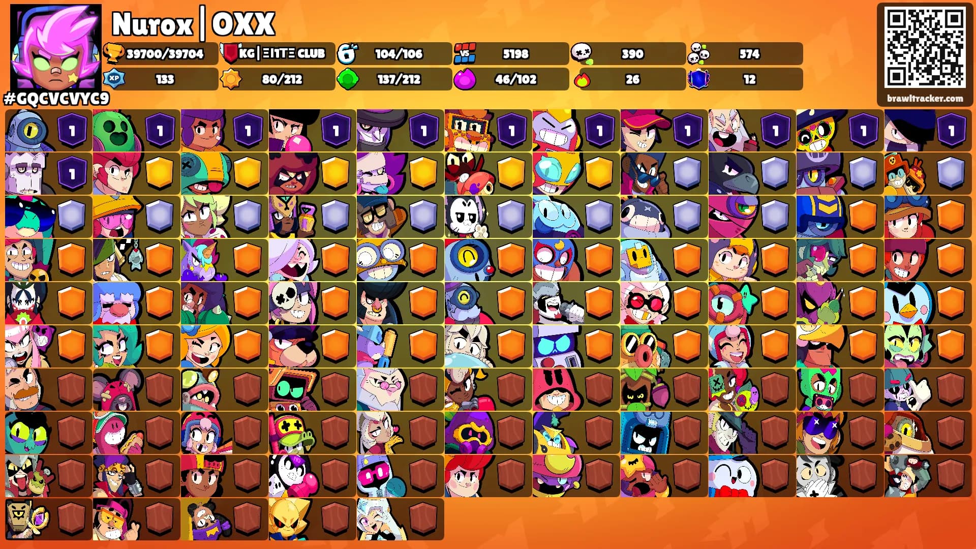 Nurox|OXX's Ranks