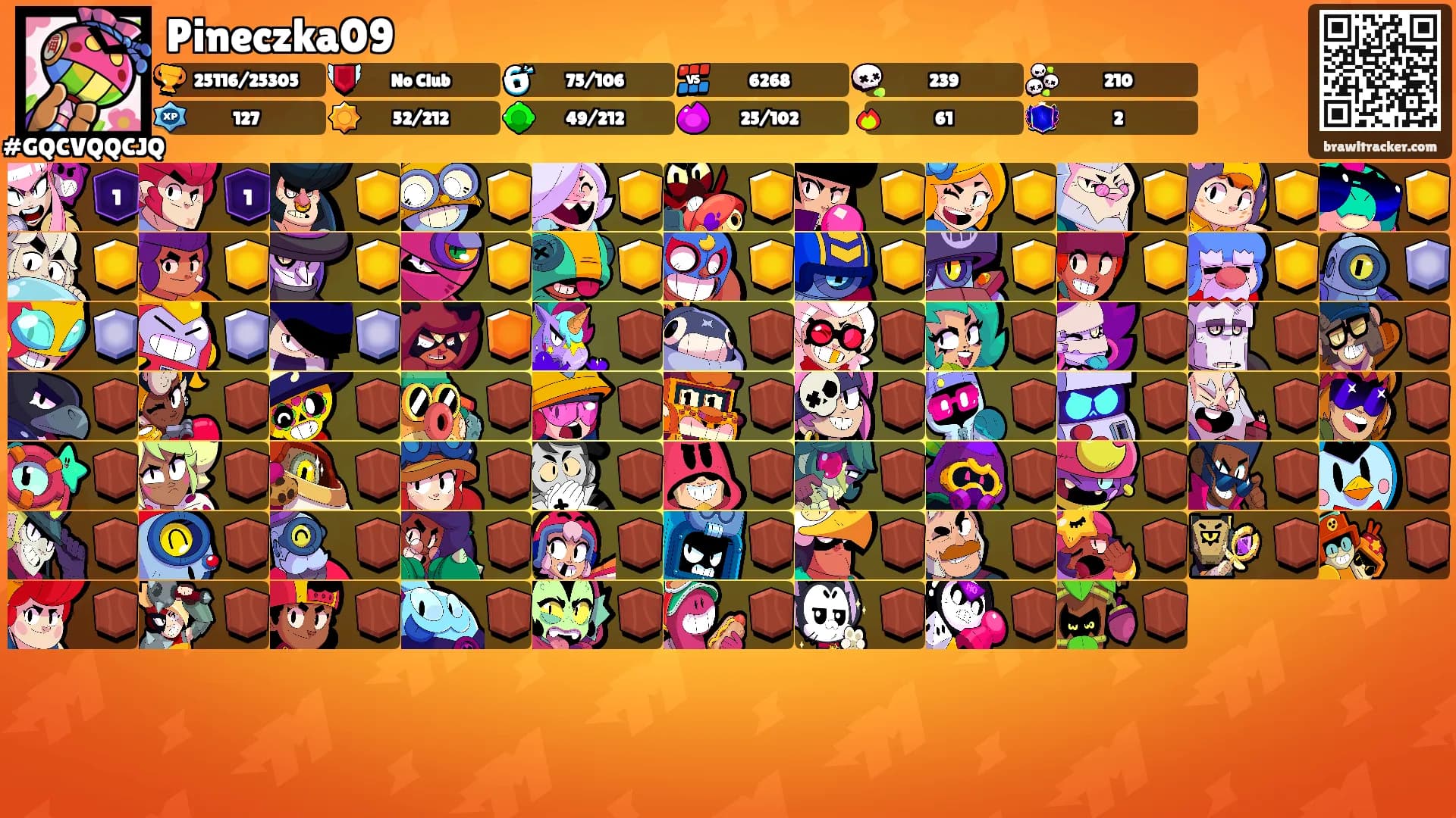 Pineczka09's Ranks