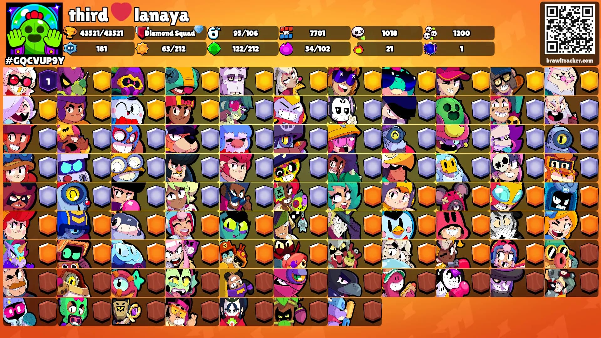 third ❤️ lanaya's Ranks