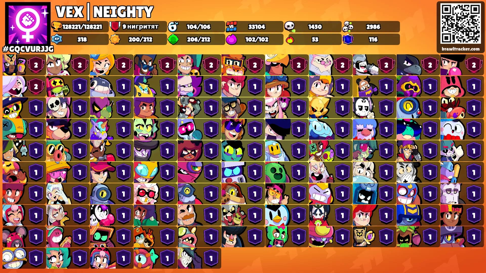VEX|NEIGHTY's Ranks