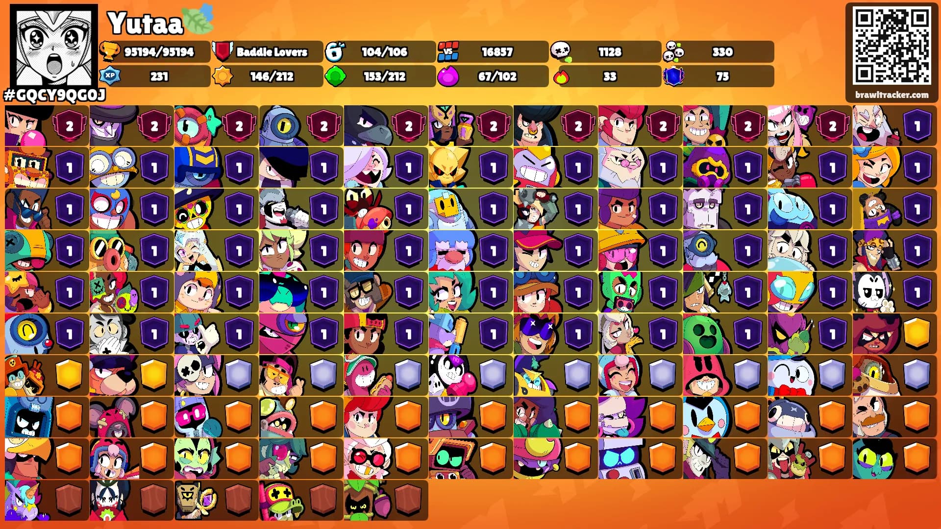 Yutaa🍃's Ranks