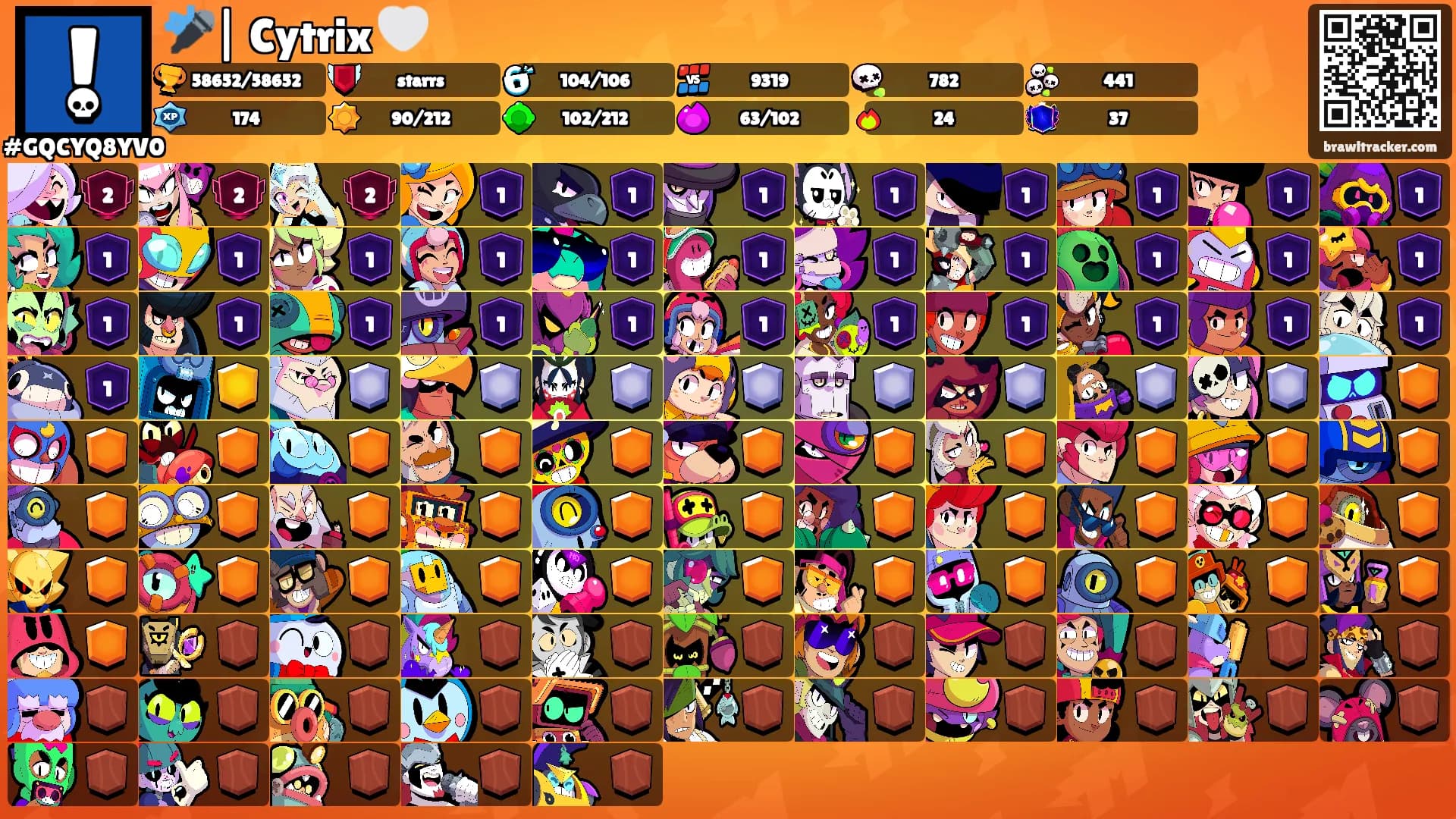🎤| Cytrix 🤍's Ranks