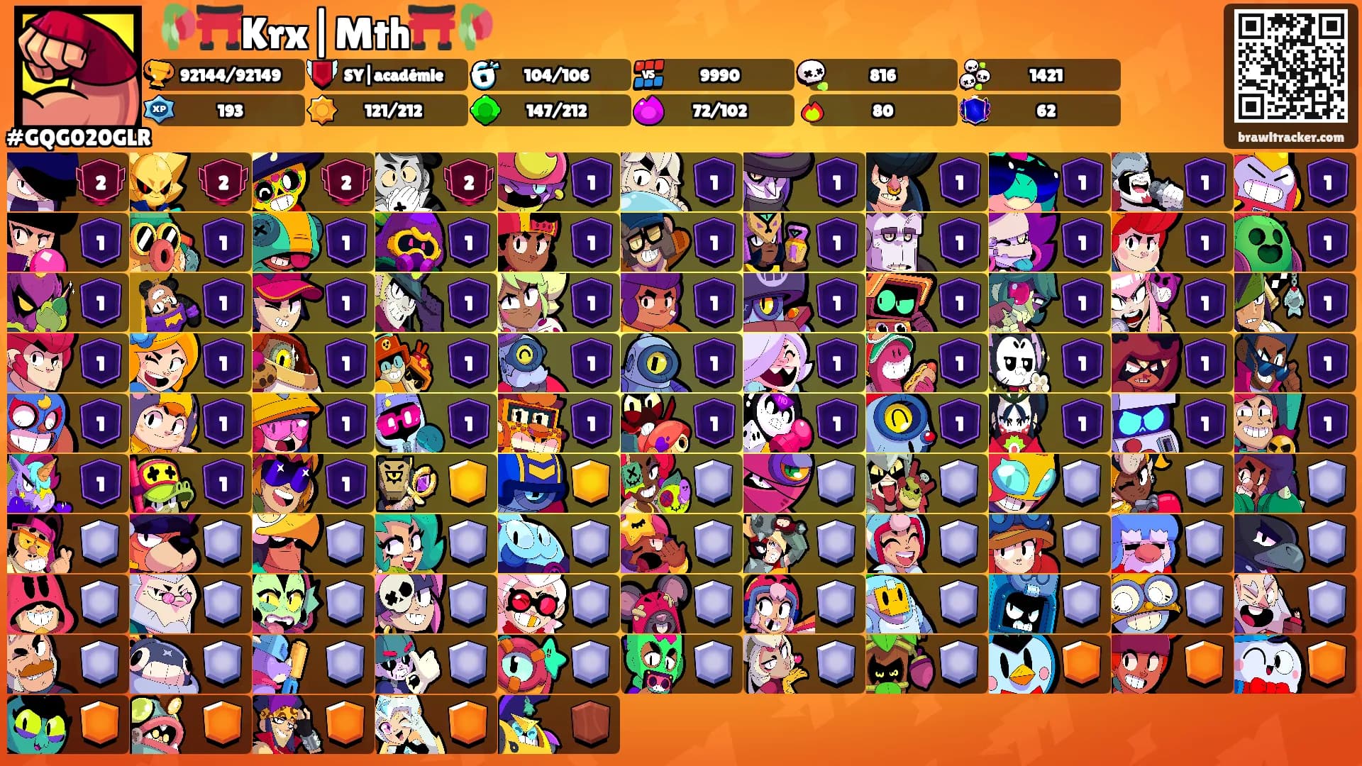 🥀⛩️Krx|Mth⛩️🥀's Ranks
