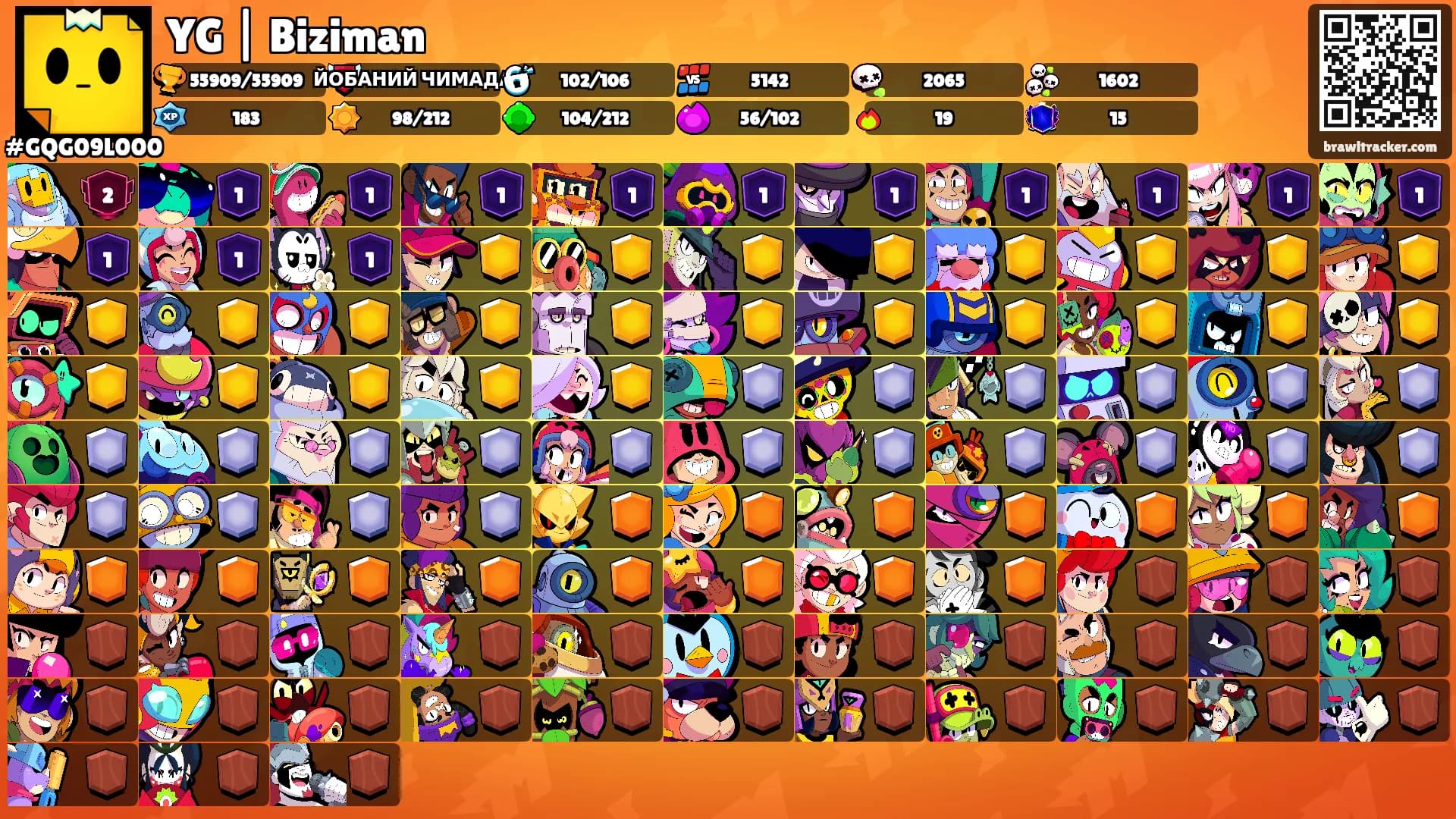 YG | Biziman's Ranks