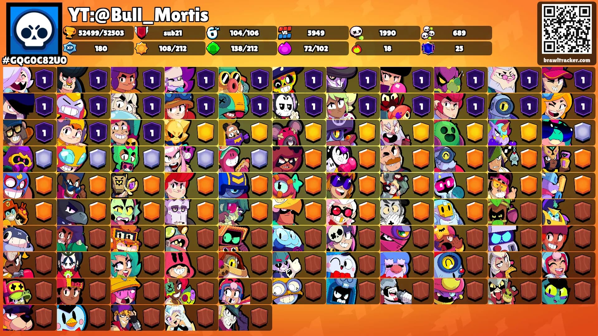 YT:@Bull_Mortis's Ranks