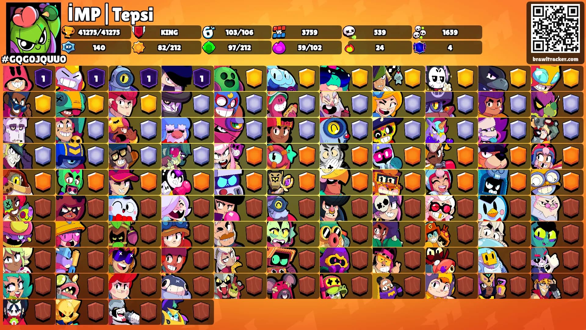 İMP|Tepsi's Ranks